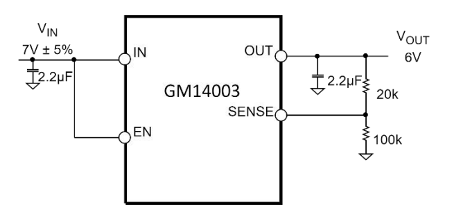 GM14003