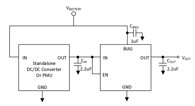 GM15001