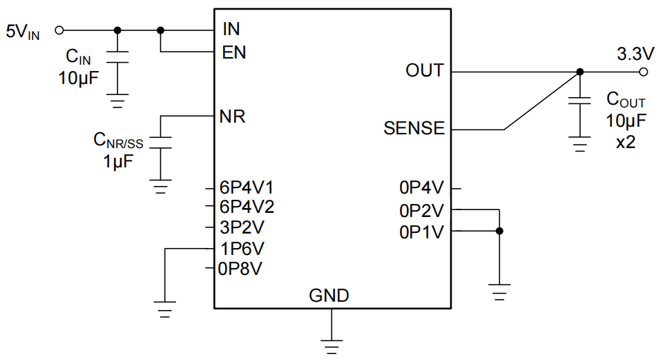 GM1415