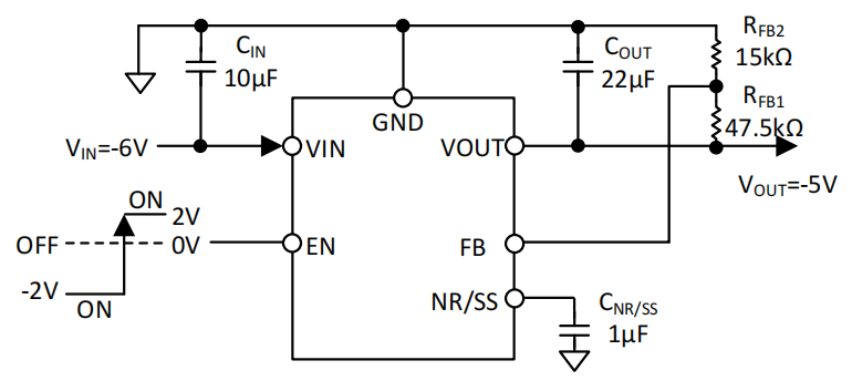 GM1301