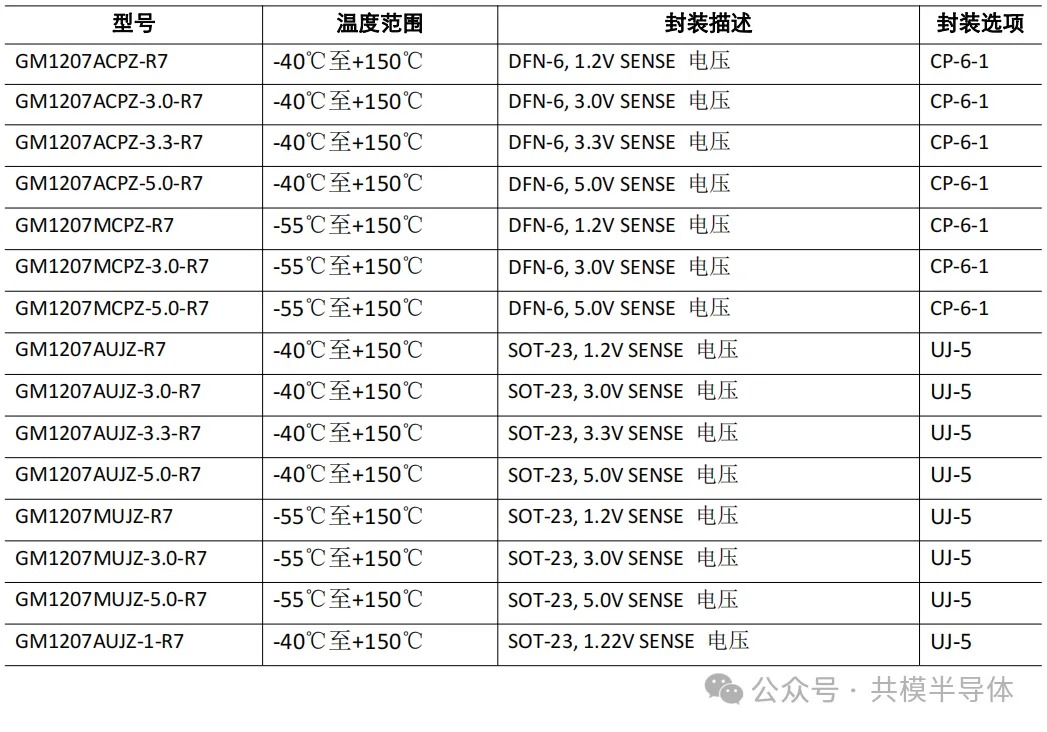 订购指南.png