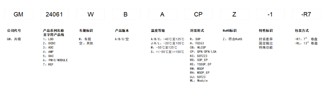 文章1-图1.png